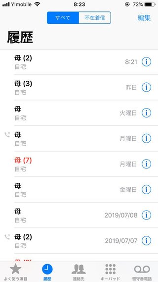 【愚痴】実母へ