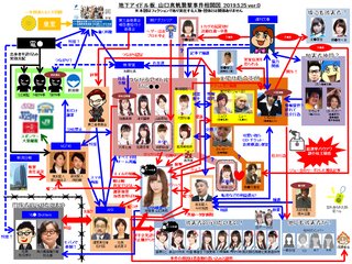 NGT荻野由佳の所属事務所が声明文「荻野はギリギリの精神状態で耐え忍んでいた」」