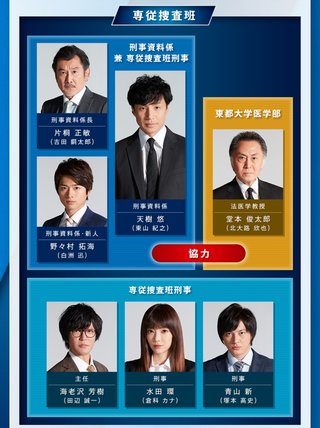 テレ朝【刑事７人(けいじしちにん)】水曜よる９時