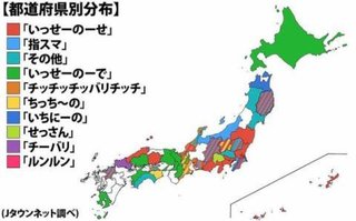 親指ゲーム(指スマ)のかけ声なんて言いますか？