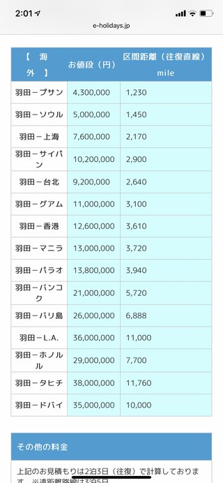 お金持ちの人来てー。庶民には味わえないような