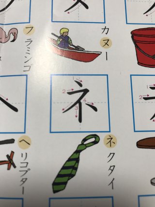 カタカナのネについて