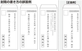 【全学テ】手紙が書けない子増加 ＳＮＳ普及が背景に
