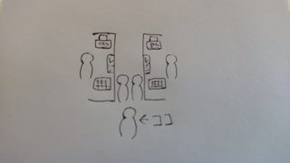 スーパーのレジ待ち