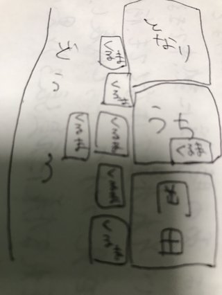 ご近所さんに言えない苦情を書き込むトピ