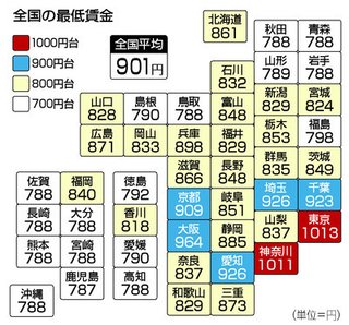 チャイルドシート着用率55.2% 佐賀