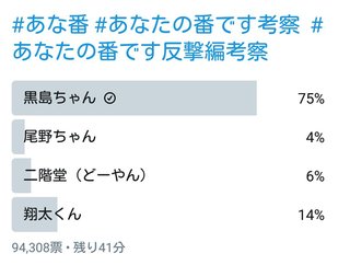 日テレ系【あなたの番です】日曜22時半～