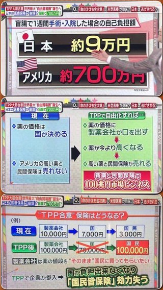 来月、日米FTAで日本終了…知ってた？