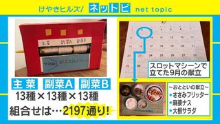 小学生が自由研究で作った「ママを救う！献立スロットマシーン」が大反響