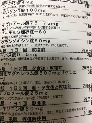 【総合】うつ病【ｳﾂ、ﾊﾟﾆ他、心療内科系】