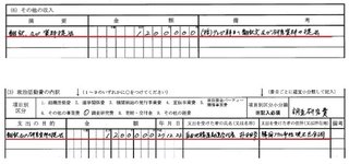 テレ朝「ドラえもん」「しんちゃん」枠移動は視聴率低迷で