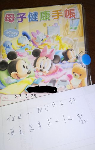 中卒高卒の就く職業ってどんなイメージ？