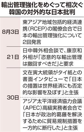 韓国の日本批判を注意　ＡＰＥＣで議長国チリ