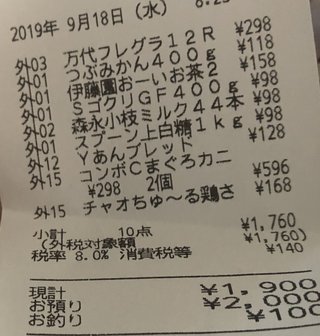 最後の願い　ネコにゃんたすけてpart2