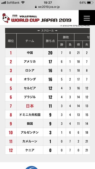 バレーボール【総合】