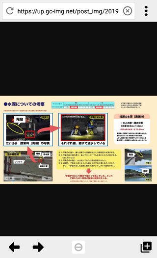 小学２年男児が川で行方不明 