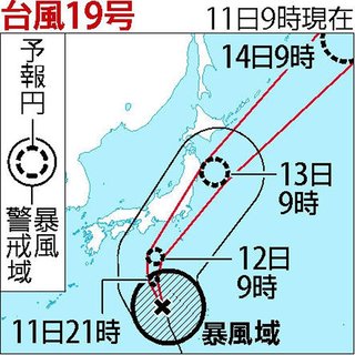 「非常に強い」台風、本州上陸なら統計開始以来初