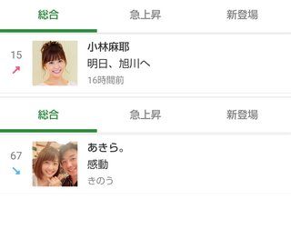 小林麻耶【麻耶☆道】