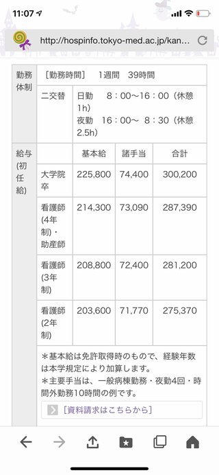 東京医科大学病院　看護師さんの募集内容凄いね