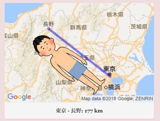 身長170cmの男性