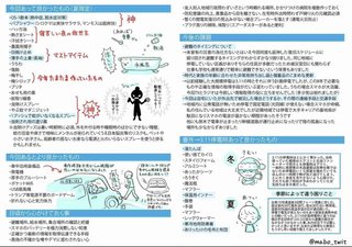 ヤバ… 大型で非常に強い台風19号　三連休に直撃のおそれ