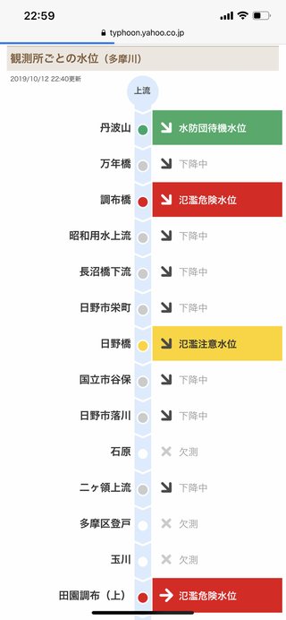 ヤバ… 大型で非常に強い台風19号　三連休に直撃のおそれ