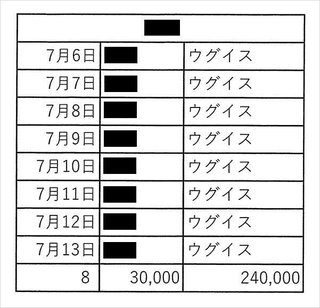 河井克行法相　公選法違反の疑い　妻の参院選