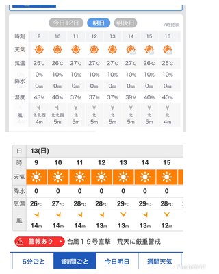 台風　風が1番強い時間帯を調べる方法