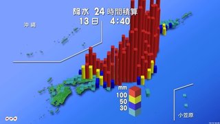 ヤバ… 大型で非常に強い台風19号　三連休に直撃のおそれ