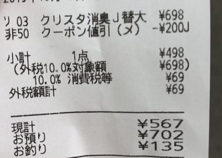 消費税のかかり方