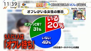 【衝撃】女性の5人に１人、オフレ持ちだった　異性と一緒にお風呂に入る「オフレ」が増加中 	 