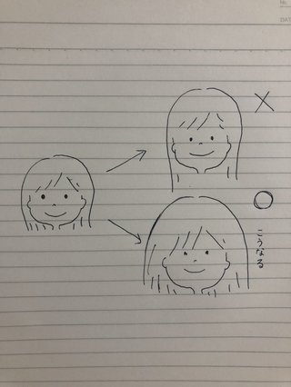 太くて硬くて量が多い髪の毛にウンザリ。