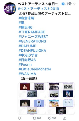 日本テレビ【ベストアーティスト２０１９】