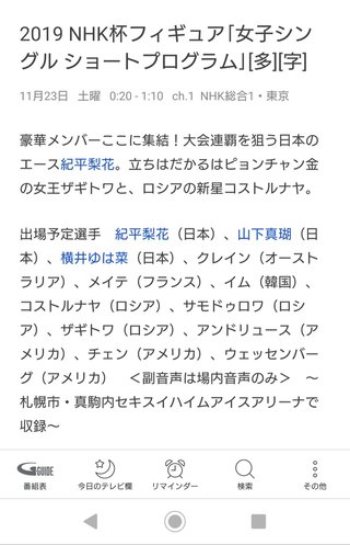 フィギュアスケート【総合】