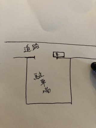 路駐。通報した事ある人いる？