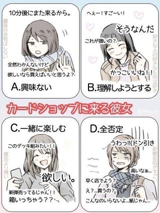 男うけ意外とAが人気なんだね。。