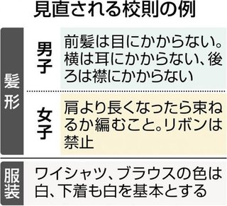 中学校校則 “髪型・下着”やめます　世田谷区が見直し