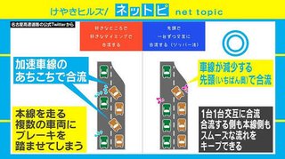 高速道路での渋滞はこれが原因だと思ってる