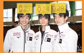 フィギュアスケート【総合】