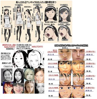 【画像トピ】同じモンゴロイドのアジア人でも中国人は日本人より美しい