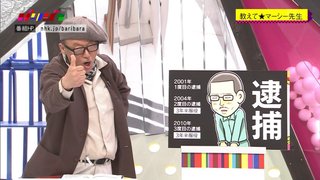 田代まさし容疑者逮捕　覚醒剤所持の疑い