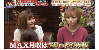 現役キャバ嬢芸人が「派遣キャバ嬢」の実態を暴露