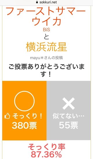 顔が似ていると思う芸能人ランキングTOP3、3位福士蒼汰と中川大志、2位宮崎あおいと二階堂ふみ