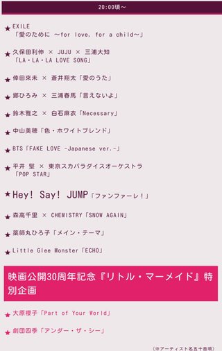 フジテレビ【ＦＮＳ歌謡祭２０１９】１２月４日、１１日