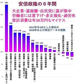 【悲報】2020年の日本に起こること【驚愕】