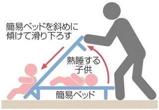 【福岡】保育士、昼寝の子を滑らせ起こす　「危険」北九州市が改善指導へ