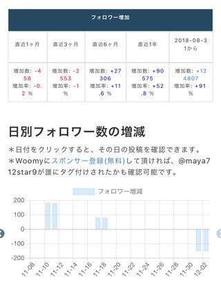 小林麻耶【麻耶☆道】