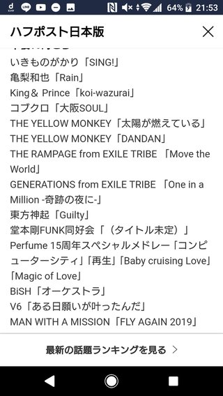 フジテレビ【ＦＮＳ歌謡祭２０１９】１２月４日、１１日