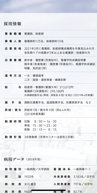 看護師さんに人気の慶應義塾大学病院のお給料羨ましい