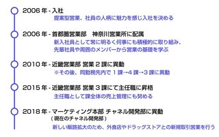 namichannel youtube はしもとなみ 橋本奈実 総合